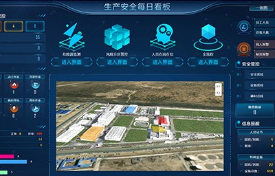 ҵ徲ƽ̨ҵ徲ЧʡΣ